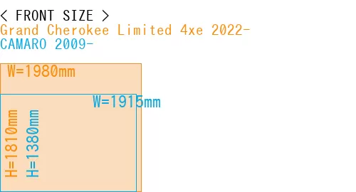 #Grand Cherokee Limited 4xe 2022- + CAMARO 2009-